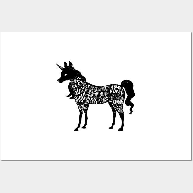 Unicorn - Fantasy Butcher Cuts of Meat - Black Wall Art by AliceQuinn